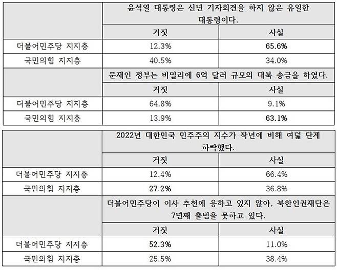 ▲에스티아이 측이 미디어오늘에 보내온 설명자료 일부