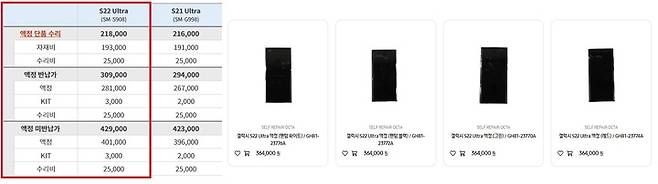 갤럭시 S22 울트라의 액정 수리 비용. 왼쪽은 삼성전자 서비스센터의 공식 수리 비용, 오른쪽은 자가수리 시 구매해야 하는 액정 부품의 가격이다. (사진=삼성전자 홈페이지 캡처) *재판매 및 DB 금지