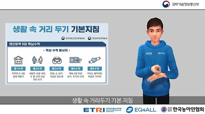 지난해 한국전자통신연구원(ETRI)은 청각장애인을 대상으로 신종 코로나바이러스 감염증(코로나19) 방역 관리 절차를 안내하는 아바타 수어 서비스를 제공했다. 이는 방송통신위원회가 2021년 수립한 ‘소외계층 미디어 포용 종합계획’ 추진 사업의 일환이다. 사진은 ETRI가 개발한 생활 속 거리두기 지침을 안내하는 아바타 수어 서비스. ETRI 제공