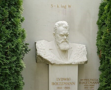 루트비히 볼츠만의 묘비석에 새겨진 볼츠만 방정식. 위키미디어 코먼스