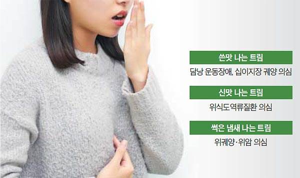 사진=헬스조선DB