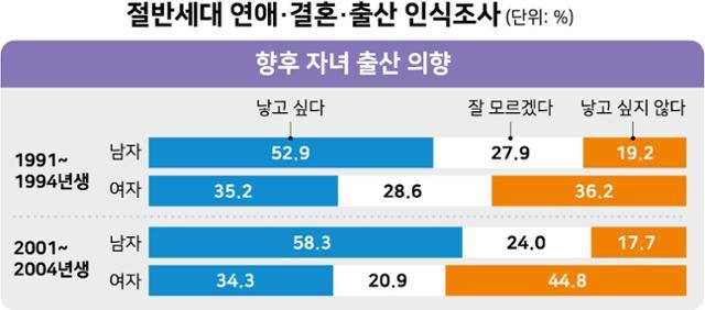 그래픽=강준구 기자