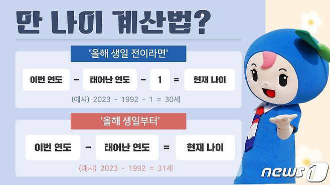 (법제처 제공)/