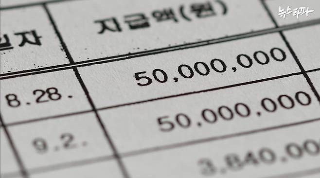 ▲ 수천 장의 특수활동비 영수증마다 적시되어 있는 특수활동비 지급액은 천차만별이다.