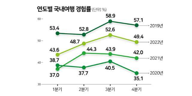 그래픽=김문중 기자