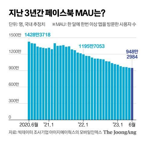신재민 기자