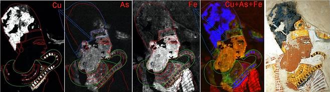 벨기에 리에주대 유럽고고학센터 연구팀이 고대 이집트 통치자였던 람세스 2세 벽화를 XRF 맵핑으로 분석한 그림. 맨 오른쪽이 현재 벽화이고 나머지 그림에는 벽화를 완성하기 전 왕관 길이와 장신구 모양을 수정한 흔적이 표시돼있다.