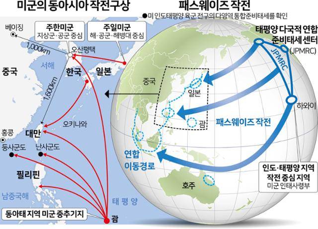 미군의 동아시아작전 구상도와 미 인도태평양 육군 전구의 다영역 준비태세를 엿볼 수 있는 '패스웨이즈 작전' 구도. 그래픽=김문중 기자