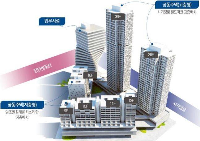 동부화물터미널 복합개발 조감도. /서울시 제공