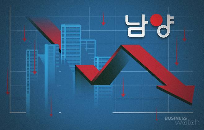 그래픽=비즈워치