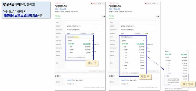 네이버부동산 관리비 항목 화면