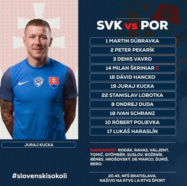 사진=슬로바키아축구협회