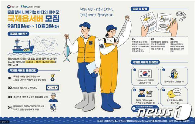 (해양수산부 제공)