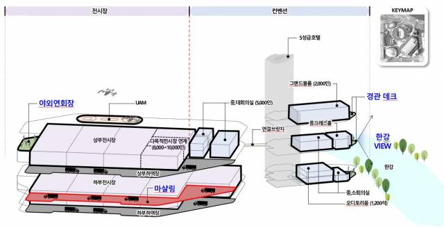 잠실 전시컨벤션센터(안) 배치도. 사진제공=서울시