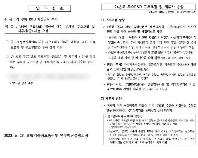 조승래 더불어민주당 의원실 제공