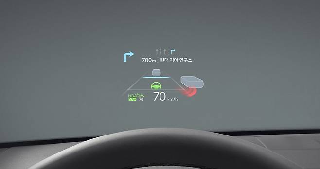 현대차그룹 헤드업 디스플레이=현대자동차