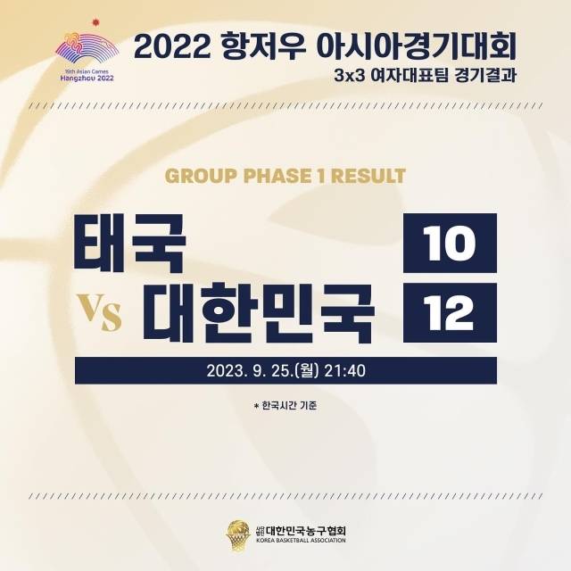 여자3X3농구대표팀/대한민국농구협회 인스타그램