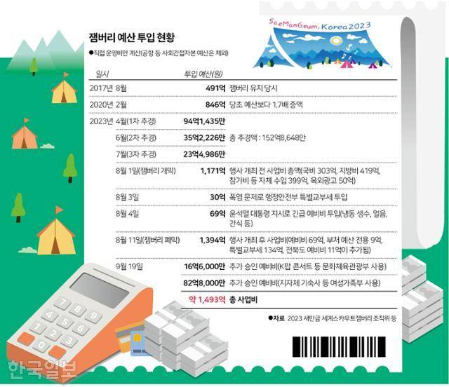 그래픽=박구원 기자