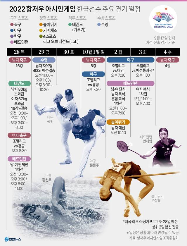 사진/ 연합뉴스