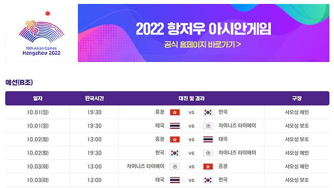 아시안게임 야구 일정. 사진제공=KBO