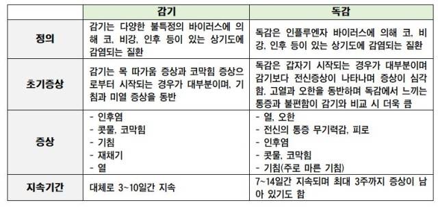 사진=헬스조선DB