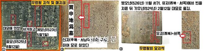 무령왕과 왕비는 두 분다 3년상을 치렀다. 서거 후 27개월(무령왕·523년 5~525년 8월, 무령왕비·526년 11~529년 2월)만에, 비로소 대묘(무령왕릉)에 묻혔다. 묻힌 땅은 신지, 즉 서남쪽이고, 햇수로 3년간 빈소를 차린 곳은 유지, 즉 서쪽 땅이었다.|국립공주박물관 자료