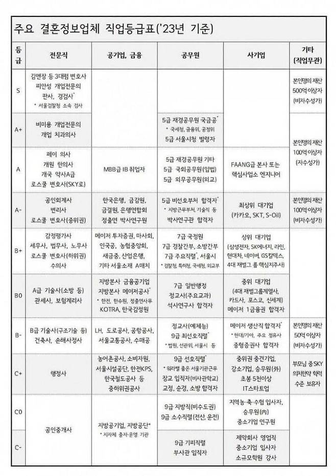 사진=온라인 커뮤니티 갈무리