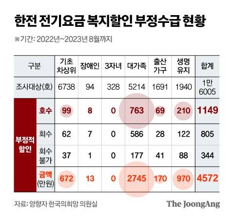 신재민 기자