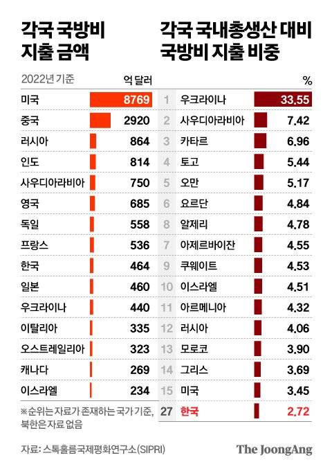 정근영 디자이너
