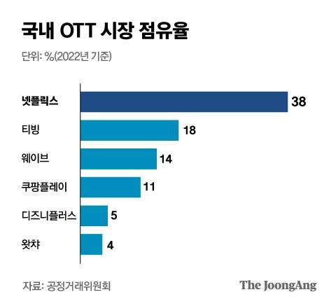 박경민 기자