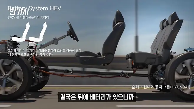 쏘렌토 쏘렌토 하이브리드 서우토반 차주인터뷰 쏘렌토 하이브리드 엔진오일 증가 쏘렌토 차박 쏘렌토 하이브리드 차박 쏘렌토 가솔린 쏘렌토 디젤 쏘렌토 6인승 쏘렌토 중고 우파푸른하늘Woopa TV 이아나 TV 카진성 오토포스트 김한용의 MOCAR 카라큘라 한상기 모트라인 재뻘TV mediaAUTO 미디어오토 비피디 BPD 비피디 BPD 중고차파괴자 중고차의모든것 중벤져스 중카TV 부싼카 현대자동차 기아자동차 BMW 아우디 벤츠 재규어 볼보 제네시스 제네시스 GV70 제네시스 GV80 BMW 5시리즈 벤츠 E클래스 K8 K8 하이브리드 싼타페 싼타페 하이브리드 토레스 쌍용 토레스 토레스 차박 스포티지 스포티지 하이브리드 투싼 투싼 하이브리드 모하비 모하비 더 마스터 카니발 쏘나타 코란도 팰리세이드 팰리세이드 차박 QM6 QM6 풀체인지 아이오닉5 EV6 전기차 K7 프리미어 하이브리드