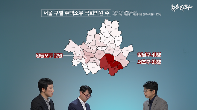 ▲ 매년 전국 시군구 단위로 해당 지역에 주택을 보유한 국회의원 수를 집계한 뒤, 이를 종합해 계산했다. 2006년부터 2023년까지 집을 가진 국회의원이 가장 많은 지역은 서울 강남구로 40명이었다. 매년 국회의원 300명 중 40명씩은 강남구에 집을 가지고 있었다는 뜻이다.