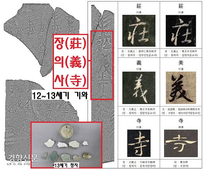 구기동 고려시대 건물터에서 확인된 ‘장의사’명 기와. 이 건물터에서는 12~13세기 기와와 청자편 등이 출토됐다.|수도문물연구원 제공