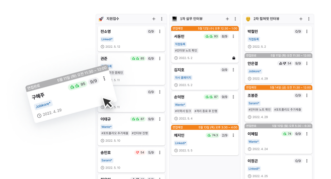 그리팅의 지원자 관리 기능. /두들린