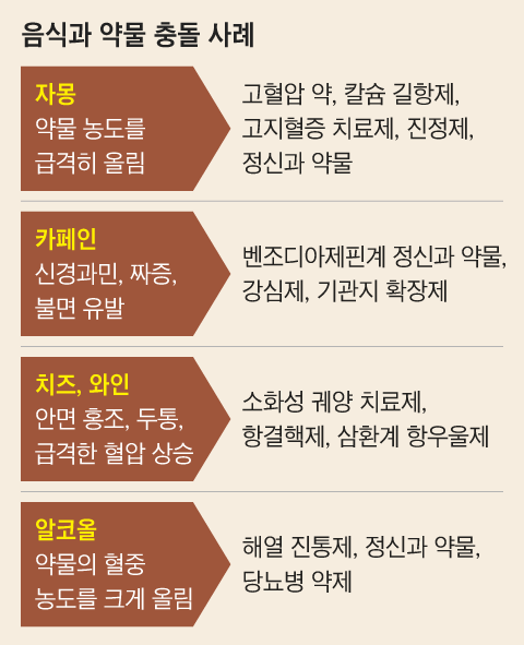 그래픽=김현국