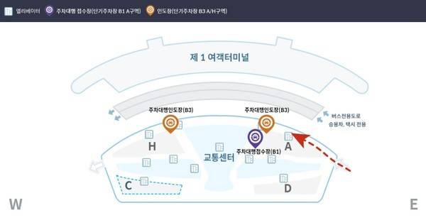 출저 : 인천공항공사
