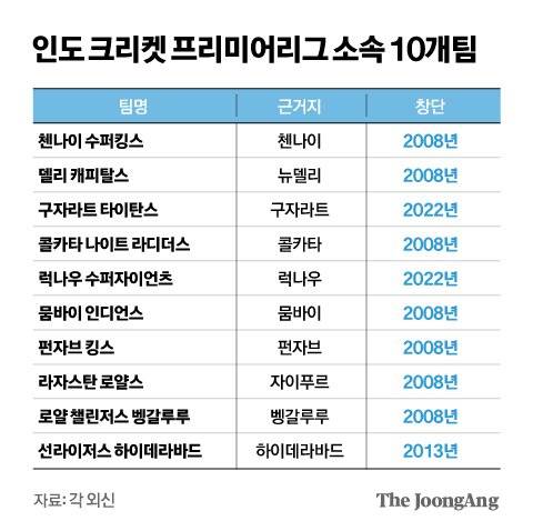 김영옥 기자