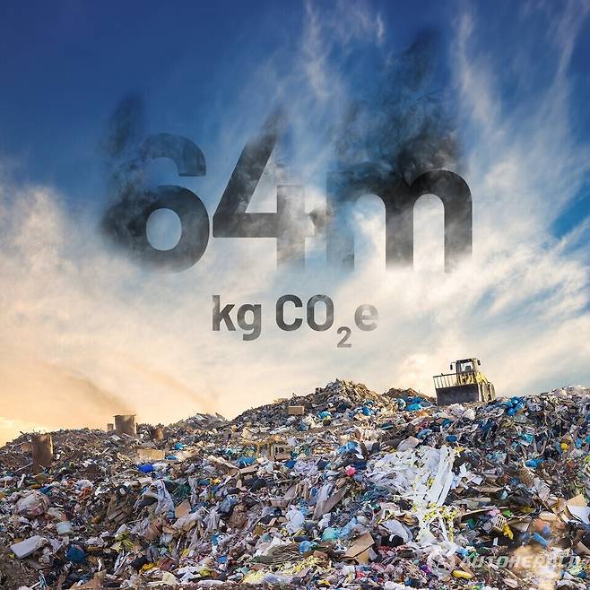 원4레더는 자동차의 동물 가죽 수요가 10% 증가하면 땅에 매립하는 가죽 350만개를 절약, 6400만kg 이상의 CO2 배출 저감 효과를 볼 수 있다고 주장한다.