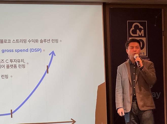 안익진 몰로코 대표가 7일 10주년 기자간담회에서 발표하고 있다./변지희 기자
