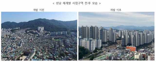 성남 원도심 재개발 사업구역 전·후 모습. 사진 제공=LH