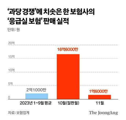 김경진 기자
