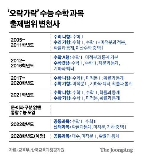 김경진 기자