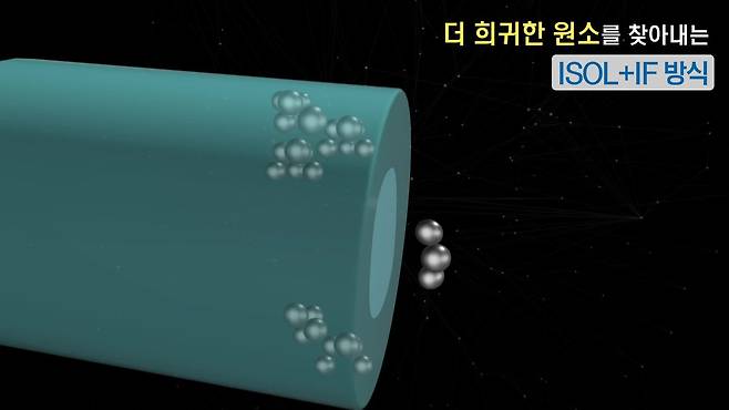 중이온가속기 라온의 빔 방출 시뮬레이션 장면./IBS