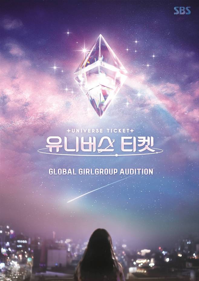 /사진=SBS '유니버스 티켓'