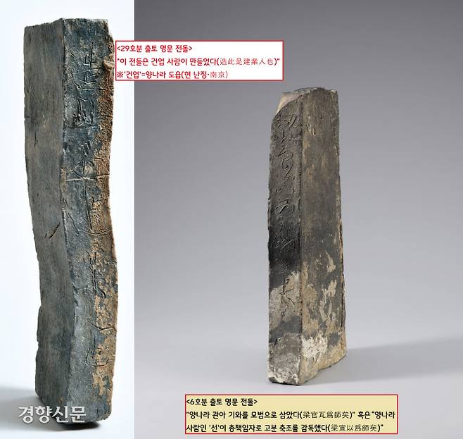 29호분에서는 ‘이것은 건업 사람이 만들었다(造此是建業人也)’고 새겨넣은 전돌이 한 점 확인됐다. ‘건업’(난징·南京)’은 당시 양나라 도읍이었다. 1933년 발굴된 6호분에서도 ‘양나라 관아 기와를 모범으로 삼았다(梁官瓦爲師矣)’나 혹은 ‘양나라 사람인 선이 총책임자로 고분 축조를 감독했다(梁宣以爲師矣)’는 내용의 글씨가 새겨져 있었다.|국립부여문화재연구소·국립공주박물관 제공