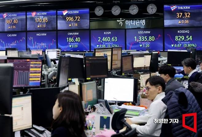 25일 코스피와 코스닥은 하락 출발해 개장 직후 코스피 15포인트 이상 하락했다. 원 달러 환율을 제외한 대부분 외화 가격이 올랐다. 서울 하나은행 딜링룸에서 직원들이 업무를 보고 있다. 사진=허영한 기자 younghan@