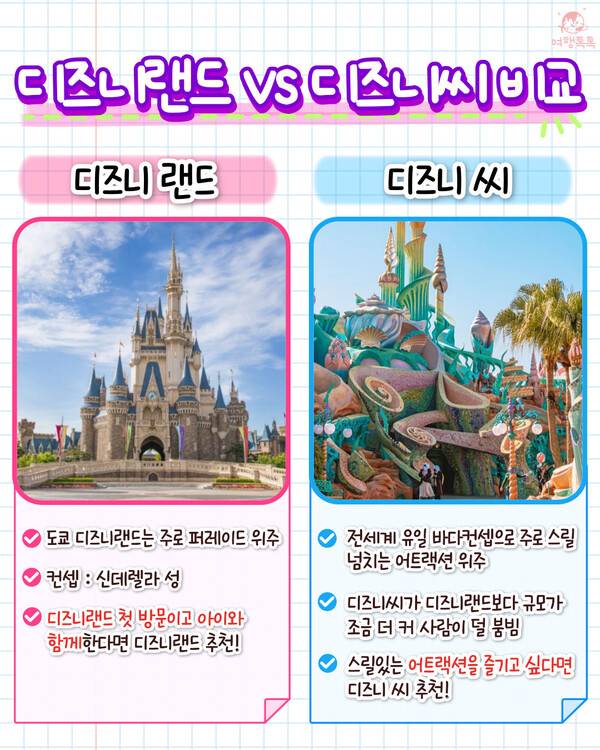 도쿄 디즈니씨 디즈니랜드 비교/ ⓒ여행톡톡