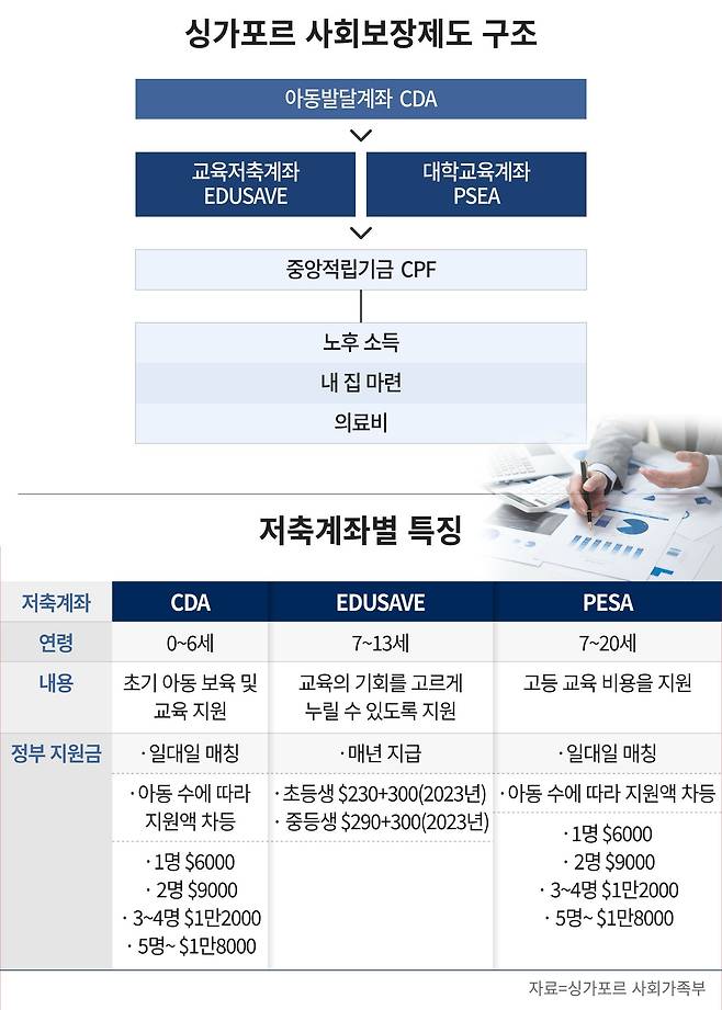 그래픽=정서희