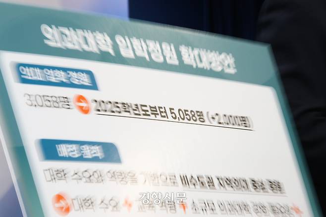 조규홍 보건복지부 장관이 6일 정부서울청사에서 2025학년도 의대 입학 정원 규모를 발표하고 있다. 2024.2.6 이준헌 기자