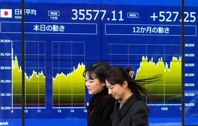 2024년 1월 12일 일본 도쿄의 도쿄 증시 전광판 앞을 사람들이 지나가고 있다. 도쿄 증시는 급등세를 이어가며 527.25엔(1.50%) 오른 3만5577.11엔으로 1990년 2월 이후 약 34년 만에 최고치로 장을 마감했다./ EPA 연합뉴스